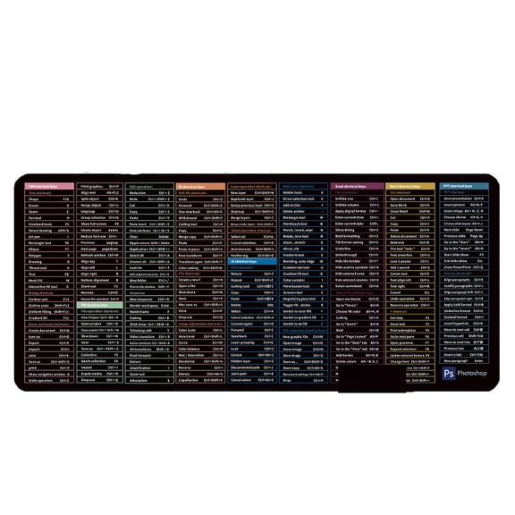 XIBUFE 2026 New Excel Shortcuts Large Mousepad,Pro Version,Extended Office Desk Mat,Stitched Edges,Non-Slip Base Keyboard Mats,Giant Mouse Pads for Desk,Employee Appreciation Gifts