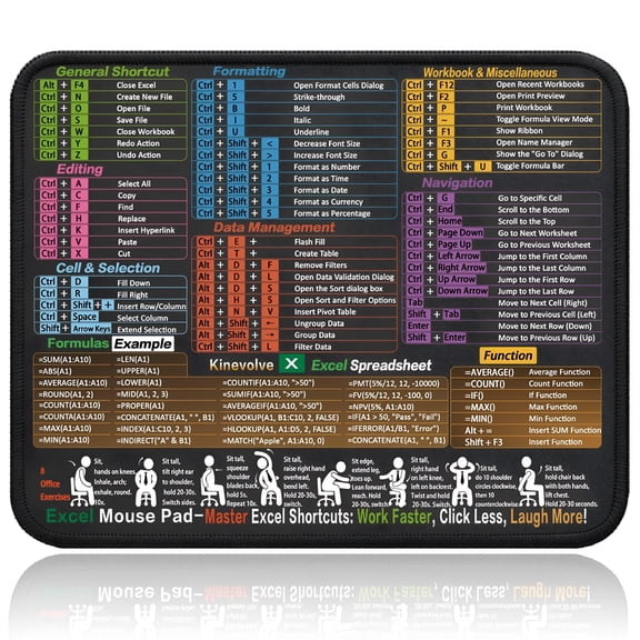 HBMYN Mouse Pad for Excel Shortcuts  Small Excel Spreadsheet Cheat Sheet Desk Pad 