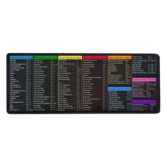 XIBUFE 2026 New Mouse Pad Large Excel Cheat Sheet Desk Pad Wear Resistant Smooth Surface Non-Slip Base Easy to Clean Table Gaming Mousepad for Office,Gaming,Home,Study