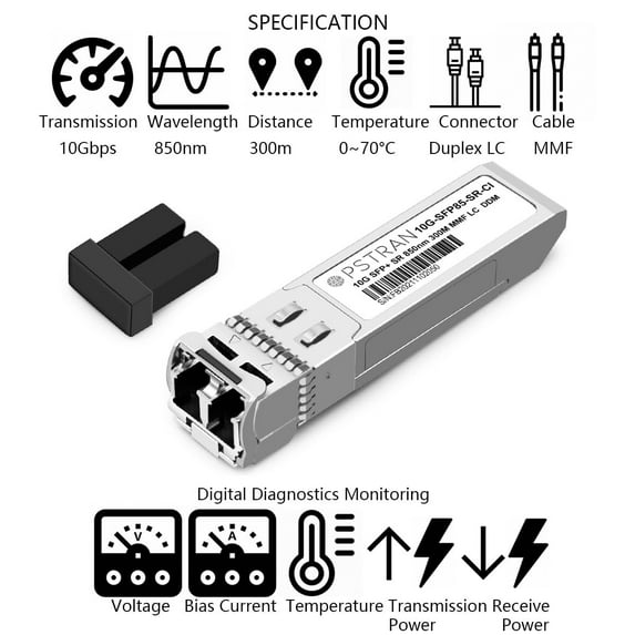 XINDUO-10GBASE-SR SFP+ Optical Transceiver Module Compatible with Cisco ...