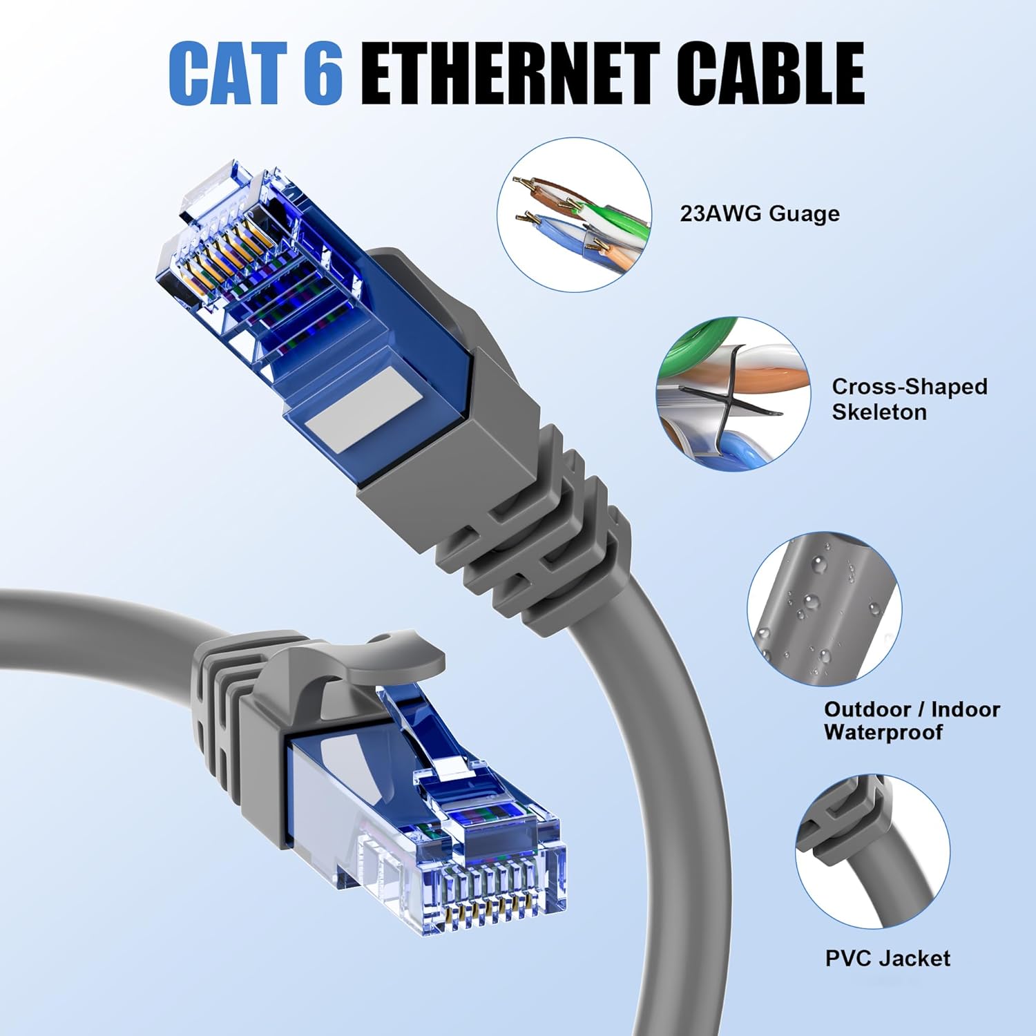 XINDUO-Cat 6 Outdoor Ethernet Cable 100ft, 23AWG Cat6 Ethernet Cable ...
