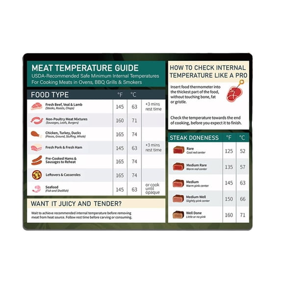 XINYUAN Meat Temperature Chart Magnet Cooking Grill Guide Meat Chart BBQ> Doneness X5N1
