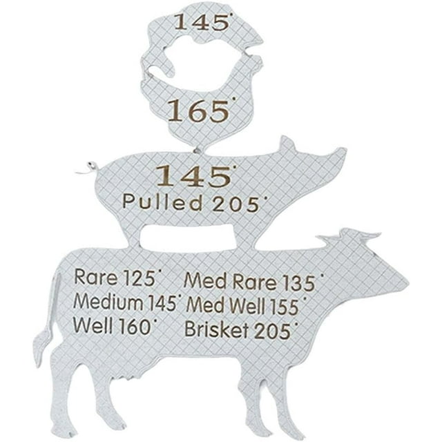 XIOP Meat Temperature for Fridge or Grill, Chicken Beef Pork