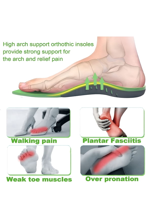 2026 New Plantar Fasciitis Relief Insoles,Arch Support Insoles for Flat Feet,Work Boot Insoles,High Arch Insoles,Memory Foam Arch Support Inserts for Orthotic Insoles for Standing All Day