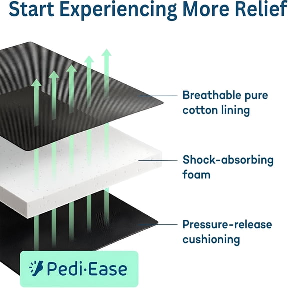 XIRQI Bunion Corrector,Orthopedic Bunion Splint,Big Toe Separator Pain Relief,Non-Surgical Hallux Valgus Correction,Hammer Toe Straightener,Day Night Support (2 Count)