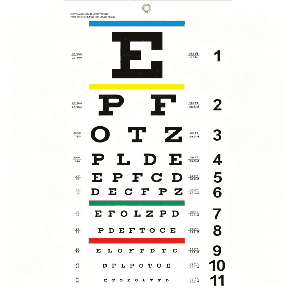 Simple Eye Chart XIRQI Eye Chart for Eye Exams 20 Feet, 22x11 Inches Plastic Low Vision ...