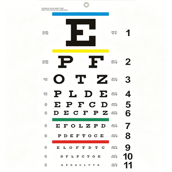 XIRQI Eye Chart for Eye Exams 20 Feet, 22x11 Inches Plastic Low Vision Eye Charts Wall Chart with Metal Eyelet for Kids Wall Decoration (20 Feet Test Distance)