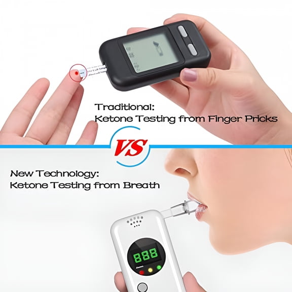 XIRQI Ketone Breath Meter - Portable Digital Ketone Breathalyzer with 10 Mouthpieces, Breath Ketone Tester for Monitoring Ketosis Levels on Keto Diet, Compact and Reusable