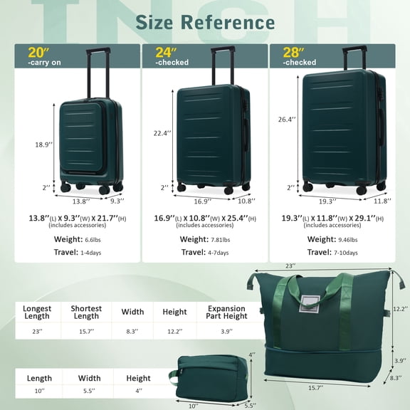 XIZE 5-Piece 20/24/28" Hardside Expandable Luggage Set with Double Spinner Wheels, USB Port, and TSA Locks