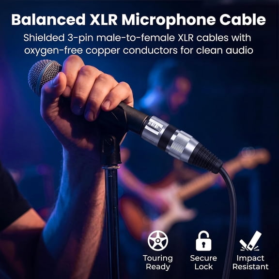 XLR Cables 6ft 2 Pack, XLR Male to Female Microphone Cable, Balanced Shielded Mic Cable with Copper Conductors for Recording Studio, Podcast, Stage Audio & Live Sound
