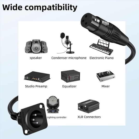 XLR Pass Through Cable,XLR Male Panel Mount to Female Connector,Mic Feed/Pass Thru Converter for Stage Box,Floor Box,Patch Panel(Male D-Type to Female-3FT)
