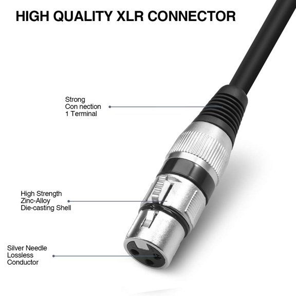 XLR Splitter Cable, 3 Pin Dual XLR Female to Male Patch Y Cable Balanced Microphone Cord Audio Adaptor (1 Male to 2 Female) - 5 Feet