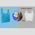 thumbnail image 1 of XMMSWDLA Reusable Grocery Bags，Large Washable Foldable Shopping Bags，Heavy Duty Tote Bags with Reinforced Handles, 1 of 4