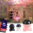 thumbnail image 1 of XMMSWDLA Star Projector Night Light ,Remote Control & White Noise Bluetooth Speaker,LED Nebula Lamp for Baby Kids Adults Bedroom/Decoration/Birthday/Party/Home Theater, 1 of 8