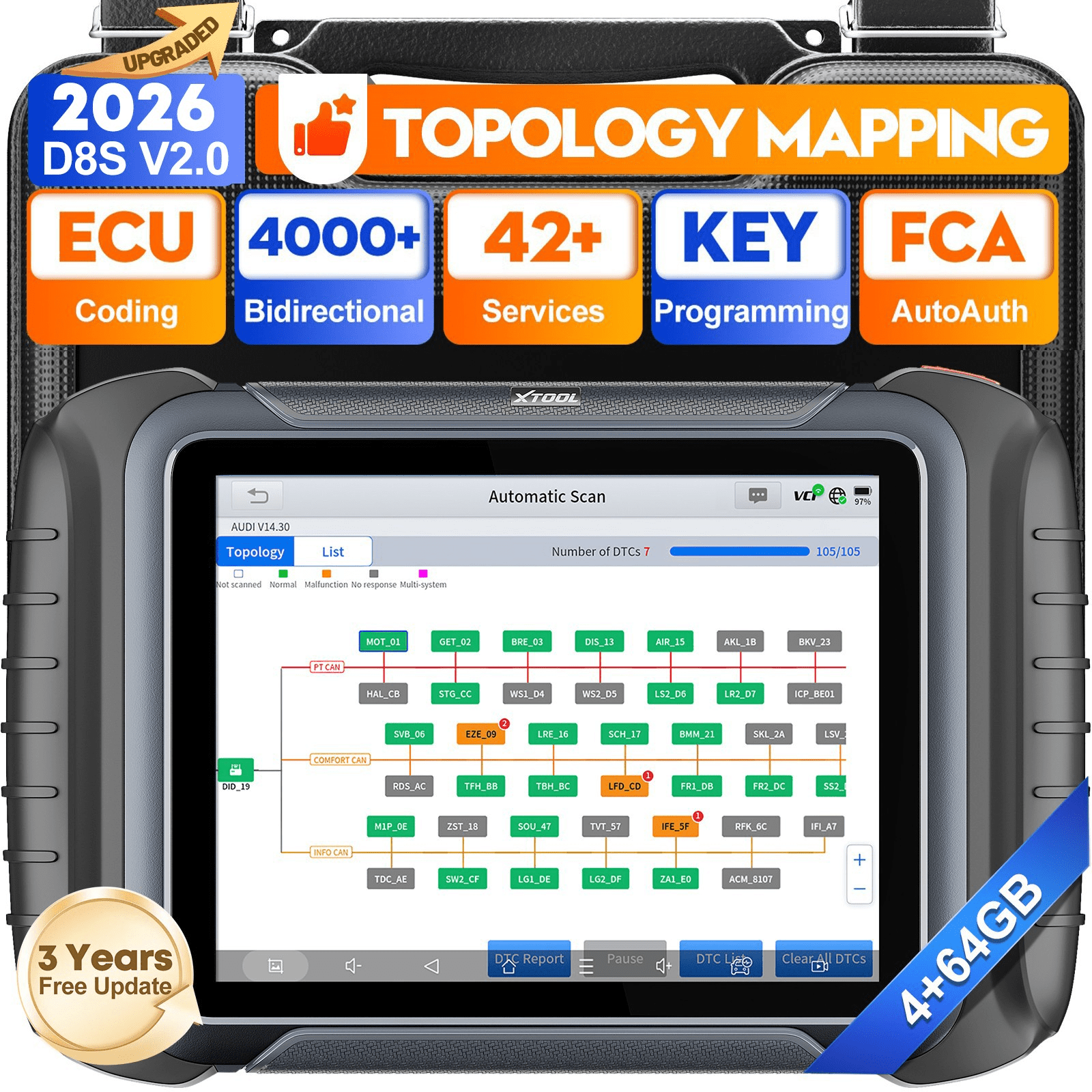 XTOOL D8S V2.0 Bidirectional Scan Tool AI-Assisted OBD2 Scanner with Topology Mapping, ECU Cod-ing, Upgraded Ver. of D8, 3 Years Free Updates