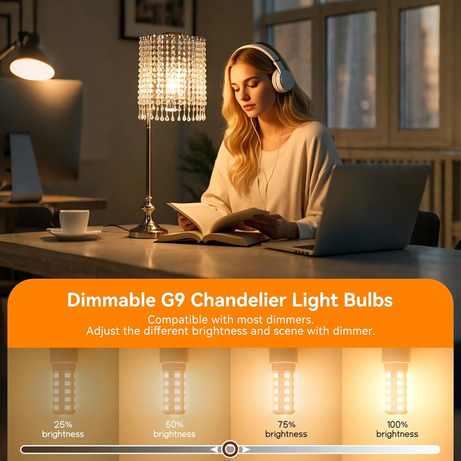XUERUI-12 Pack Dimmable G9 LED Bulb 4W Equivalent 40 Watt, 2700K Soft ...