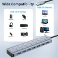 XUERUI-7-Port USB 3.0 Hub — Aluminum Alloy 7X USB-A Ports with ...