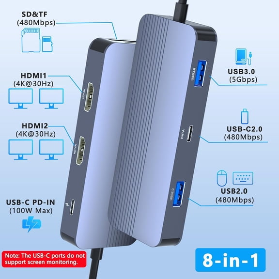 XUERUI-Docking Station Dual Monitor for Dell/HP/Lenovo Laptop, Dual HDMI Adapter for 2 Monitors, 8 in 1 USB C Docking Station with HD/USB/PD/SD/TF, HDMI Splitter for Dual Monitors Extended Display