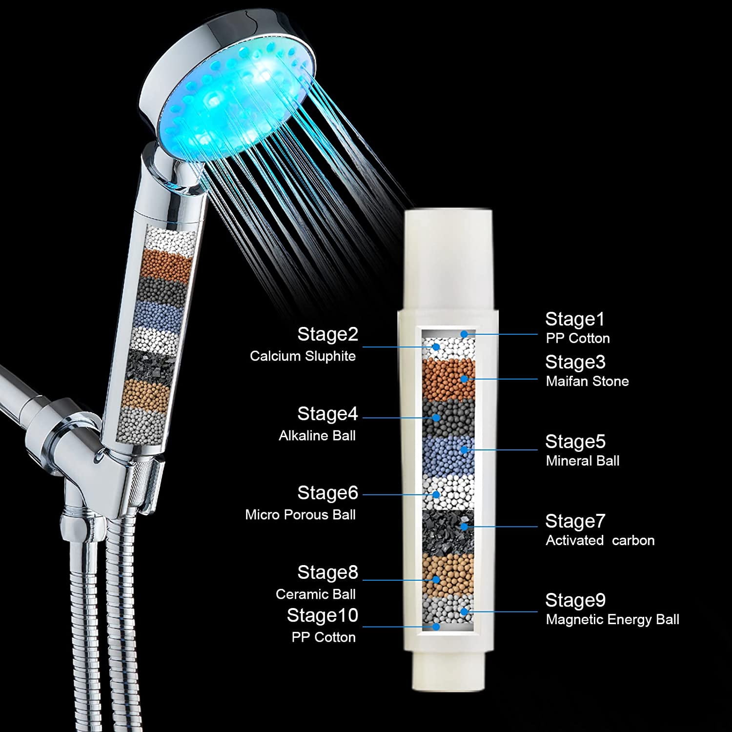 XUERUI-Filtered Led Shower Head for Hard Water 7 Color Light Change ...