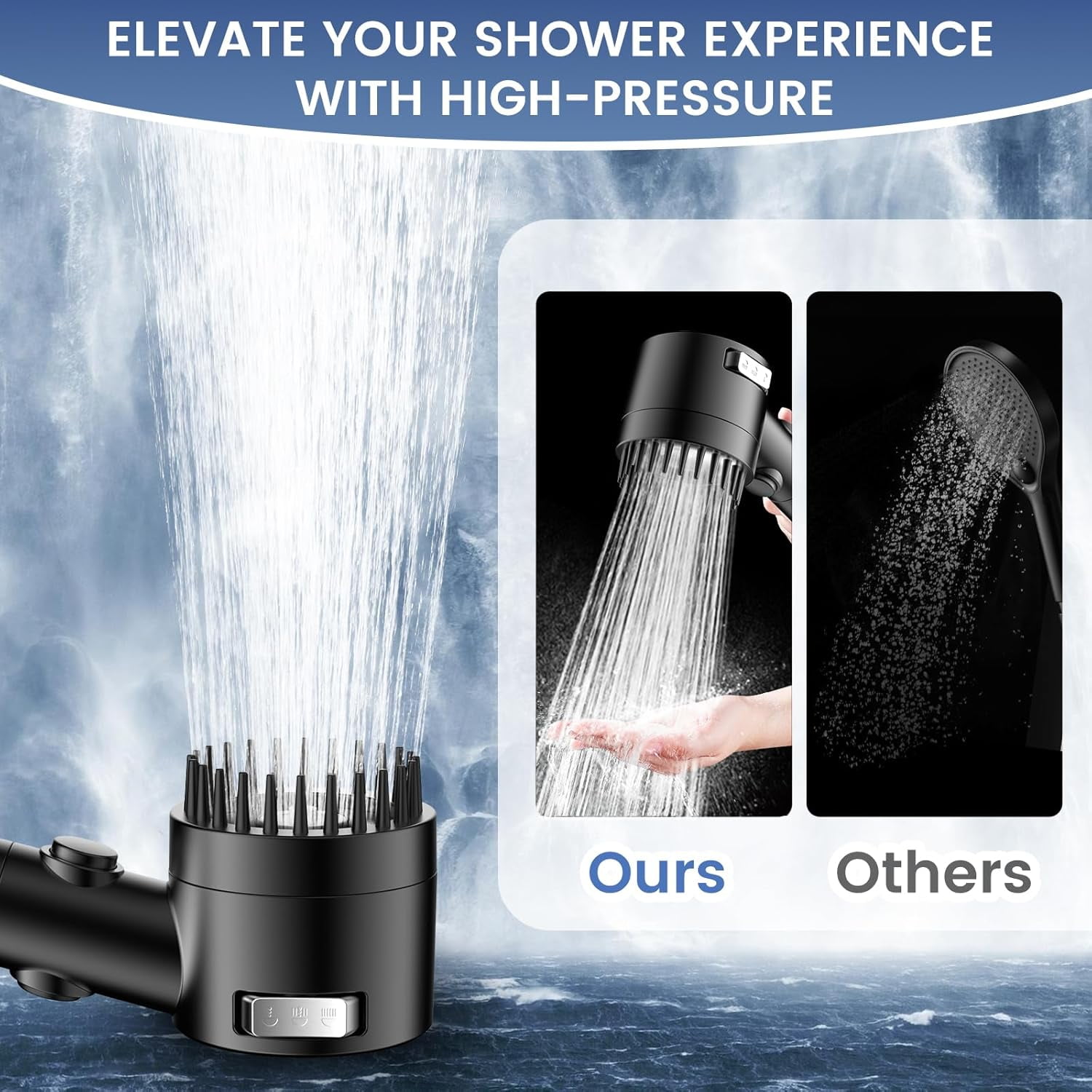 XUERUI-Filtered Shower Head with Handheld, High Pressure 5-Spray Shower ...