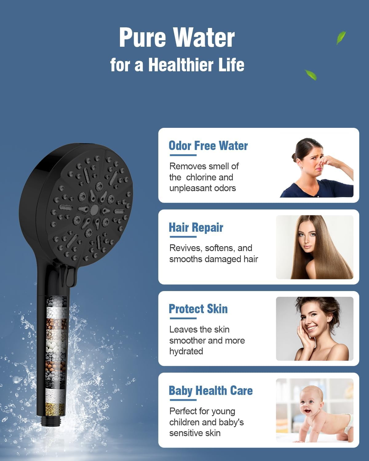 XUERUI-Filtered Shower Head with Handheld Matte Black, 6 Modes High ...