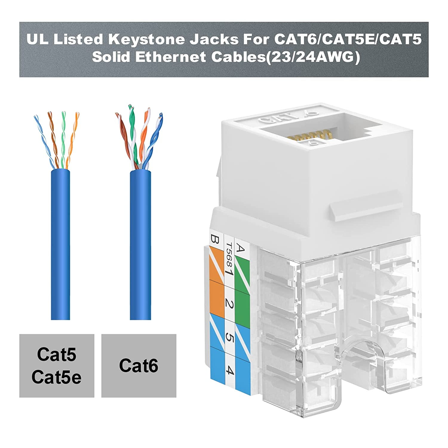 XUERUI-RJ45 Cat6 Keystone Jacks UL-Listed Slim Profile, 10-Pack ...