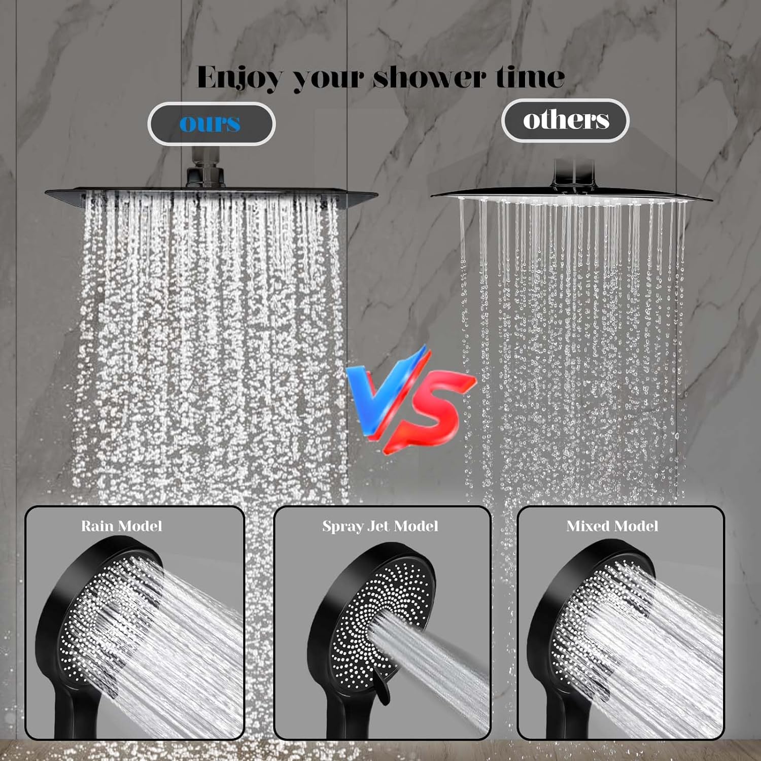 XUERUI-Shower Head, 8 inch Multifunction High Pressure Rain Shower Head ...