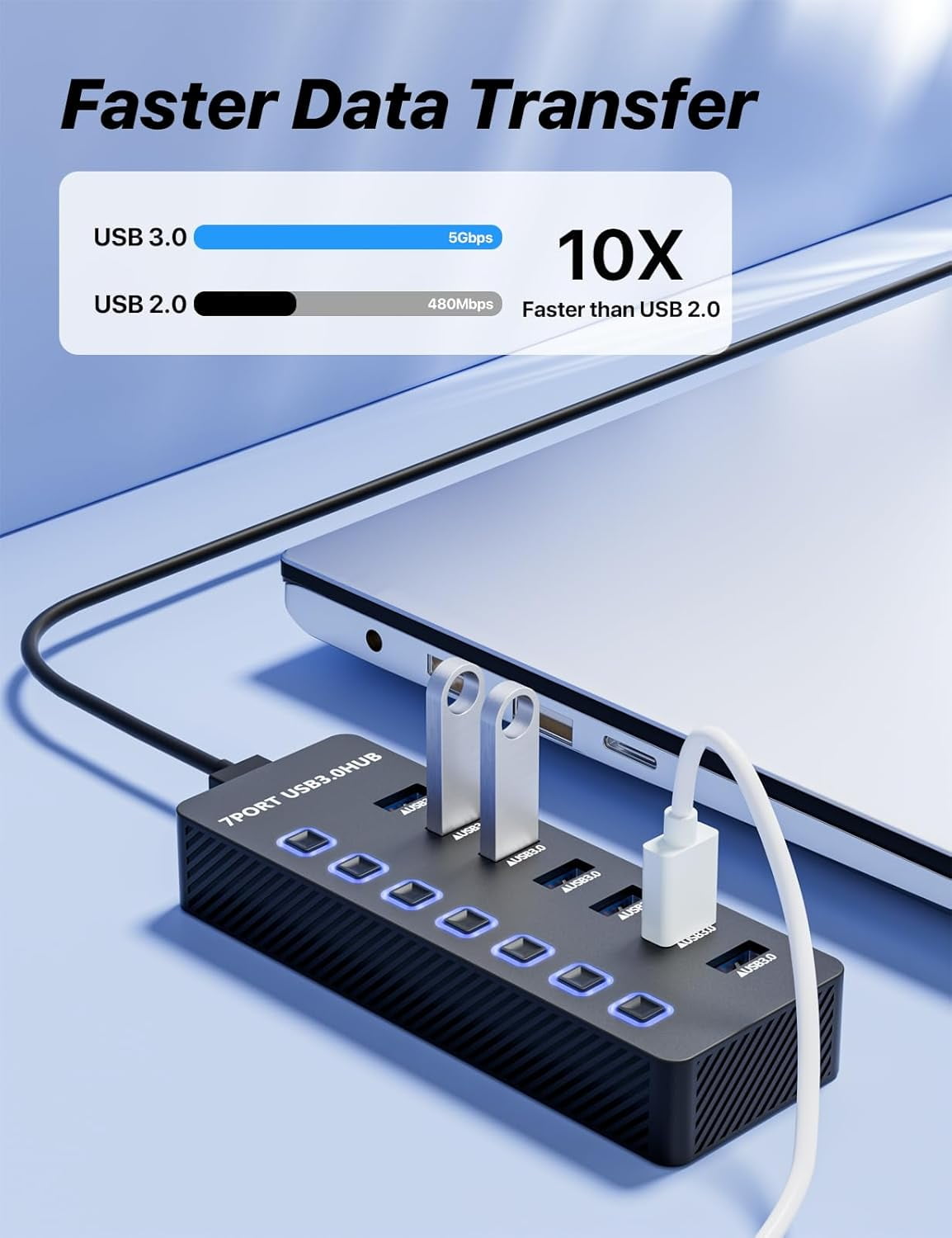 XUERUI-USB Hub, 7 Ports USB 3.0 Hub Splitter with Individual ON/Off ...