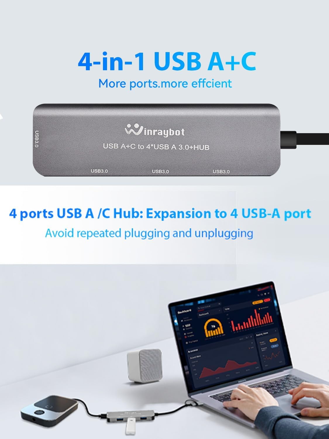 XUERUI-USB hub Splitter USB Splitter for Laptop,USBA 3.0 1to4,USBA/C 3. ...