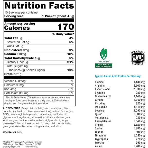XYMOGEN I5 - Gut Health, Detox + Cytokine Balance Support Powder - 21g Protein, Immunoglobulin, Arabinogalactan, Broccoli Seed Extract - Vanilla Drink Mix (10 Packets)