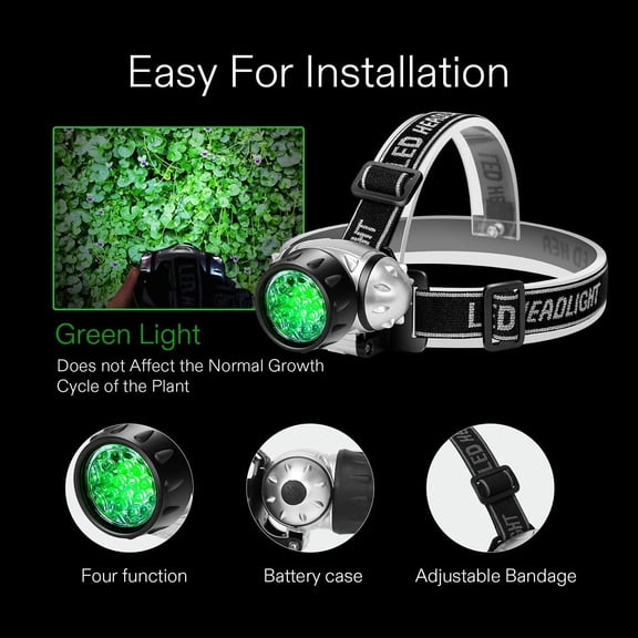 XZHANH-19-Bulb High Intensity LED Green Light Grow Room Headlight