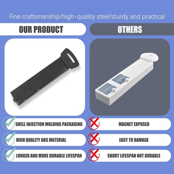 XZHANH-2 Pack Hook Security Magnetic Tool Key for Wall (2Pack)