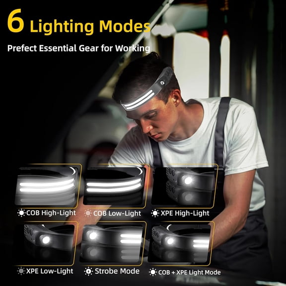 XZHANH-2Pack LED Headlamp Rechargeable - 230 COB Super Bright Head Lights for Forehead, Hard hat Light for Adults, USB C Headband Flashlight for Work, Hunting, Running, Camping Essentials Gear