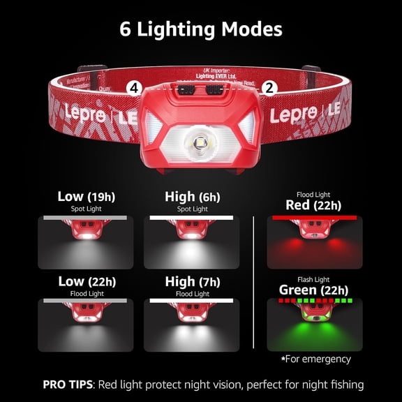 XZHANH-320015 Battery Powered Headlamp - 1300Lux Super Bright LED Head Lamp with Red Light, IPX4 Waterproof Headlights for Outdoor Camping, Hiking, Hunting, Power Outages, Emergency, Hurricane - Red