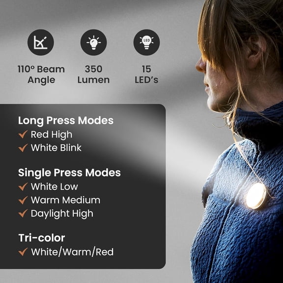 XZHANH-350 Lumen Rechargeable LED Flashlight Wearable Clip-On Light with USB-C Charging, Compact Pocket Torch for Camping, Work, Hiking, Emergency
