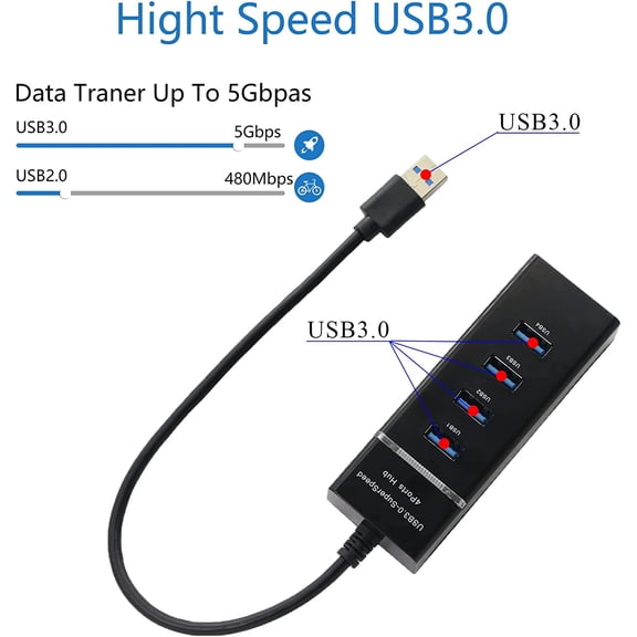 XZHANH-4-Port USB 3.0 Hub Splitter 5Gbps USB Data Hub 4 in 1 with LED Indication for Windows PC, Mac, Surface Pro,Laptop, Printer,30cm,Black