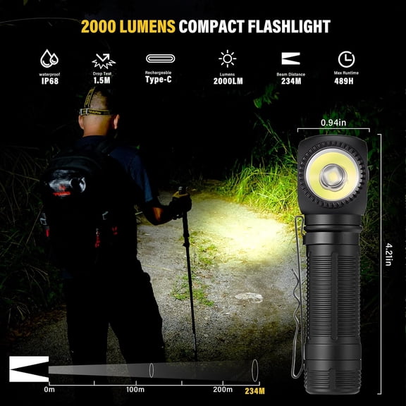 XZHANH-C6 2000 Lumens Rechargeable Flashlight, 3800mAh Proximity Sensor & Right-Angle LED Flashlights, Magnetic Base, TIR Lens, IP68 Waterproof, Hands-Free Sensing Control
