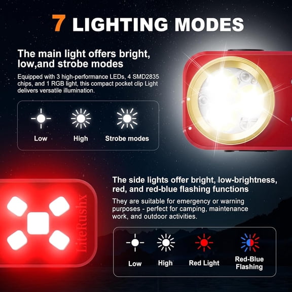 XZHANH-EDC Flashlight Clip-on Light, 600 Lumens Type-C Rechargeable with 7 Lighting Solutions Type-C Charging, Magnetic Flash Lights for Signaling, Cycling, Outdoor or Indoor Use(Red)