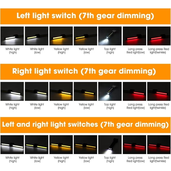 XZHANH-Gym Lamp for Posing, 180 Degree Folding Magnetic Work Light, 7th Gear Dimming, Portable Magnetic LED Flashlight with Hanging Hook, Handheld USB Rechargeable Power Bank Camping Light
