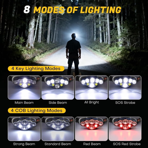XZHANH-Headlamp Rechargeable, 8 LED Super Bright Head Lamp with White Red Light, IPX4 Waterproof Head Lights for Forehead, 8 Modes Headlight Flashlight for Outdoor Hiking Running Fishing Camping
