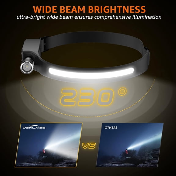 XZHANH-Headlamp Rechargeable with Red Light, 2 Pack Super Bright 230 Wide Beam Head Lamp, 30 Hrs Runtime, 8 Modes Waterproof Lightweight Headlights for Camping Running Fishing