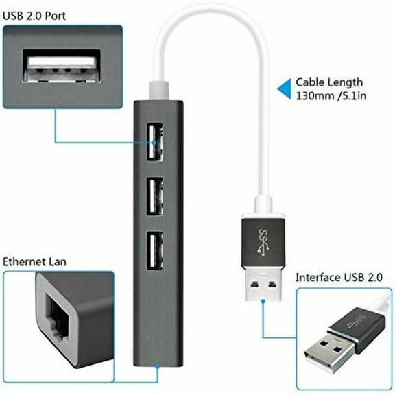 XZHANH-LAN Ethernet Adapter with 3 USB Port Hub with OTG USB Power Included for TV Streaming Devices FIRESTICKS, 2nd Gen, 3rd Gen 4K firestick, Expand Storage and More
