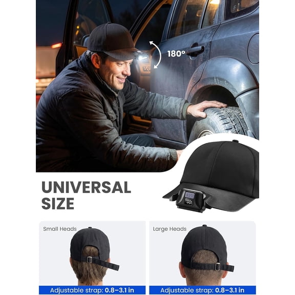 XZHANH-LED Baseball Cap with Built-in Headlamp, Hands Free Flashlight Hat, Battery Powered LED Cap Light for Men Fishing Jogging Camping Hand Working