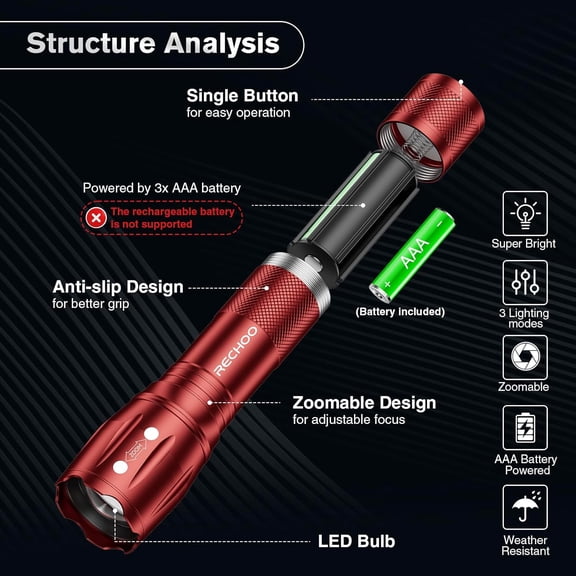 XZHANH-LED Flashlight 2 Pack Red, Tactical Flashlights High Lumens with 3 Modes, Pocket Small Flash Light, Waterproof Zoomable Flashlights for Home Emergency, Camping Essentials (Battery Included)