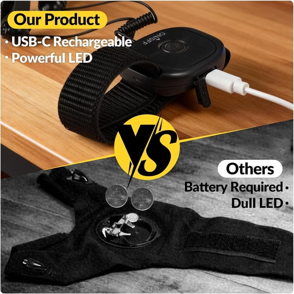 XZHANH-LED Rechargeable Flashlight Gloves-2PCS Finger Flashlights with USB-C Fast Charging,Hands Free Lighting for Fishing,Camping,Repair & Working,Gloving Light Gloves Adjustable & Breathable,Cool
