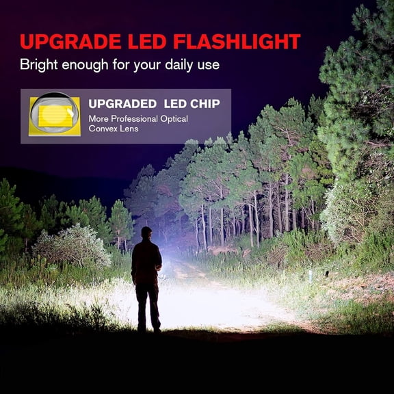 XZHANH-LED Tactical Flashlight S2000 [4 Pack] - High Lumens, Zoomable, 5 Modes, Waterproof Handheld LED Flashlight - Best Camping, Outdoor, Emergency, Everyday Flashlights