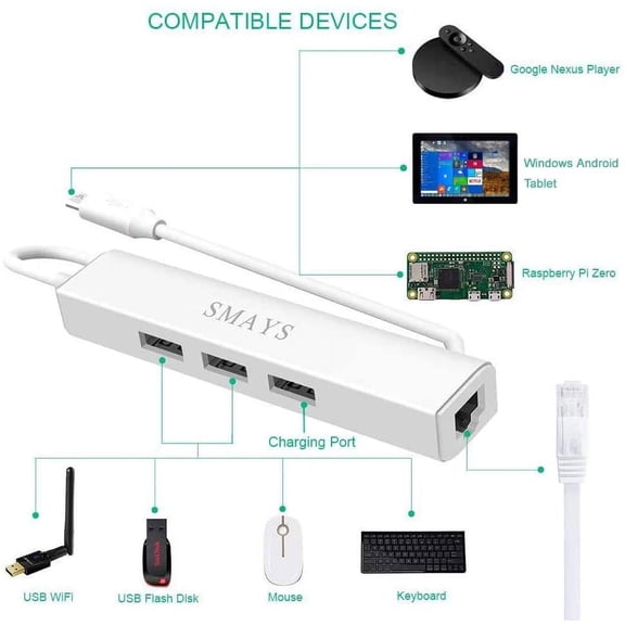 XZHANH-Micro USB OTG to Ethernet Adapter with Powered Hub - Compatible with Raspberry Pi Zero, Older Android Devices, and Google Chromecast
