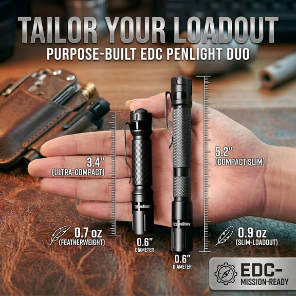 XZHANH-Mini Flashlight 3 Modes Small Flashlights LED Powerful High Lumens Tactical Pen Light with Clip,Slim Portable Pocket Compact Torch for Emergency Inspection AAA Battery Water-Resistant(3.4 & 5