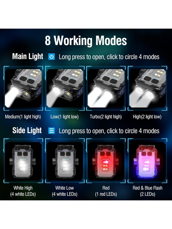 -N11 Rechargeable Small Flashlight 1000 Lumens LED Keychain Flashlights 8 Modes Pocket Flash Light with White Red Blue Lights and Magnetic Tail Base for Camping,Running,Emergency,Hiking(White)