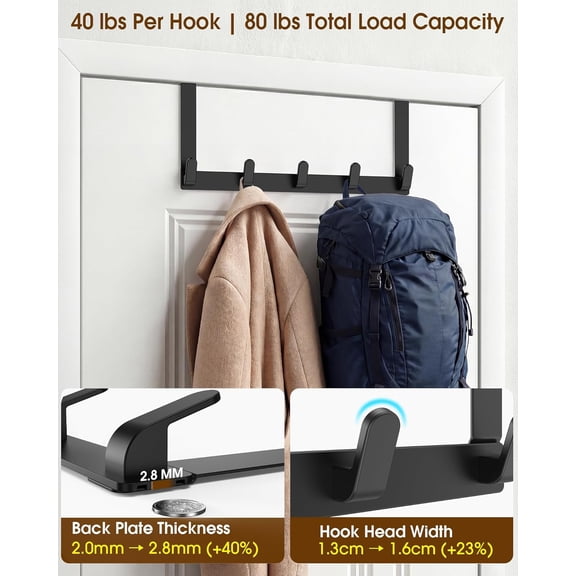 XZHANH-Over The Door Hooks - Heavy Duty 5-Hook Organizer, 80lb Total Capacity for Robes, Coats & Towels, Fits 1 3/8" Doors, L18U, Gap-Free & Scratch-Free Design, Black,1-Pack